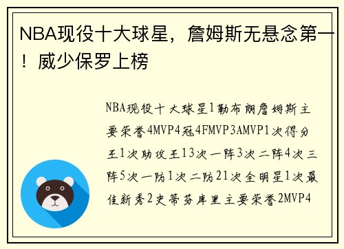 NBA现役十大球星，詹姆斯无悬念第一！威少保罗上榜