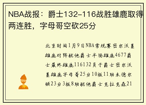 NBA战报：爵士132-116战胜雄鹿取得两连胜，字母哥空砍25分